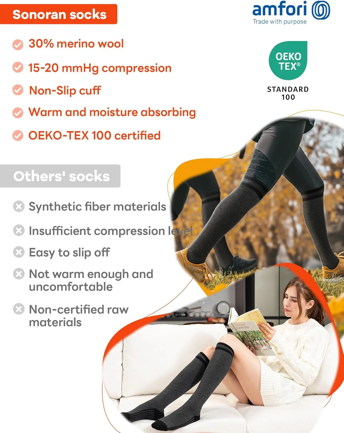 Merino Wool Compression Socks for Women Men (2/3 Pairs) Knee High Winter Thermal Thick Warm for Nurse Pregnant Travel